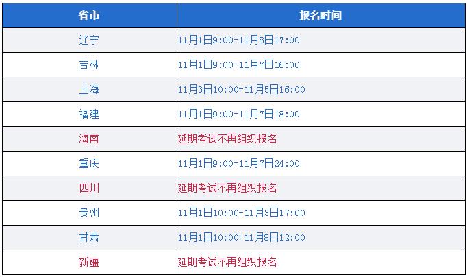 2022年12月计算机等级考试开始报名！