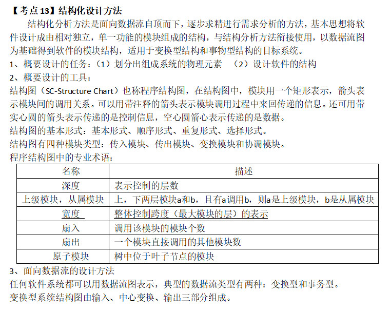 计算机等级考试二级公共基础知识：第三章软件工程基础(图7)