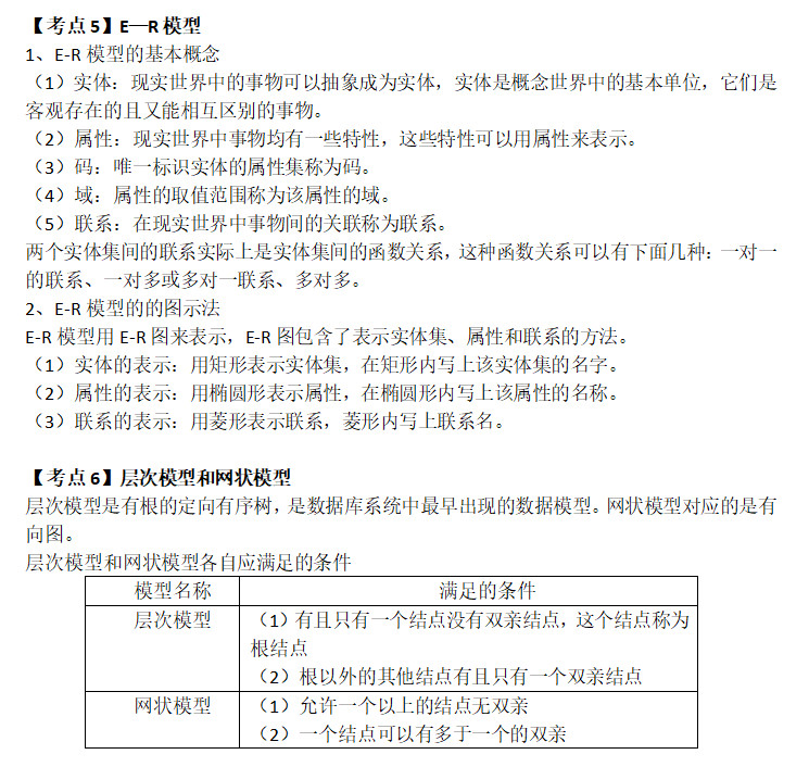 计算机等级考试二级公共基础知识：第四章数据库设计基础(图4)