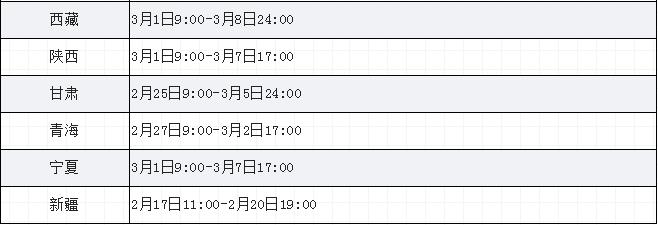 全国计算机等级考试报名汇总！(图2)