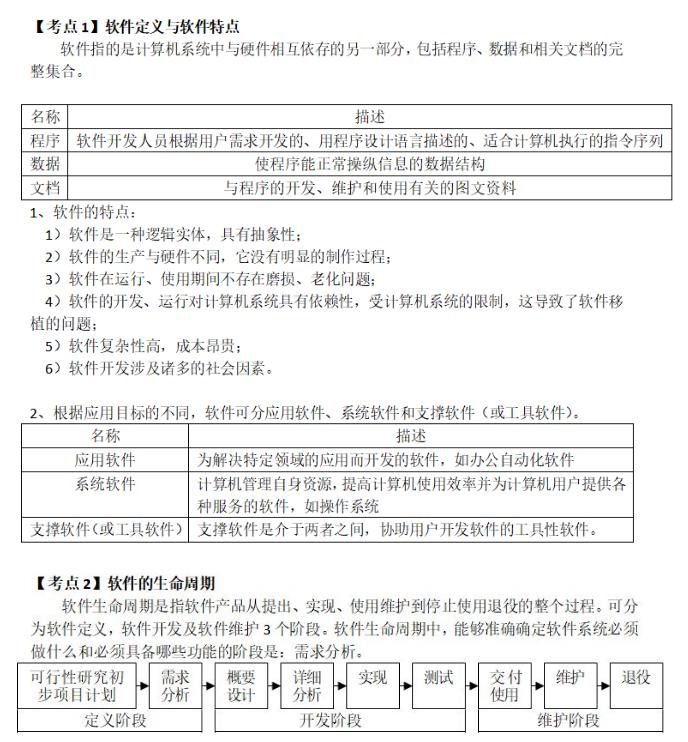 2023年下半年计算机二级《软件工程基础》基础考点知识一