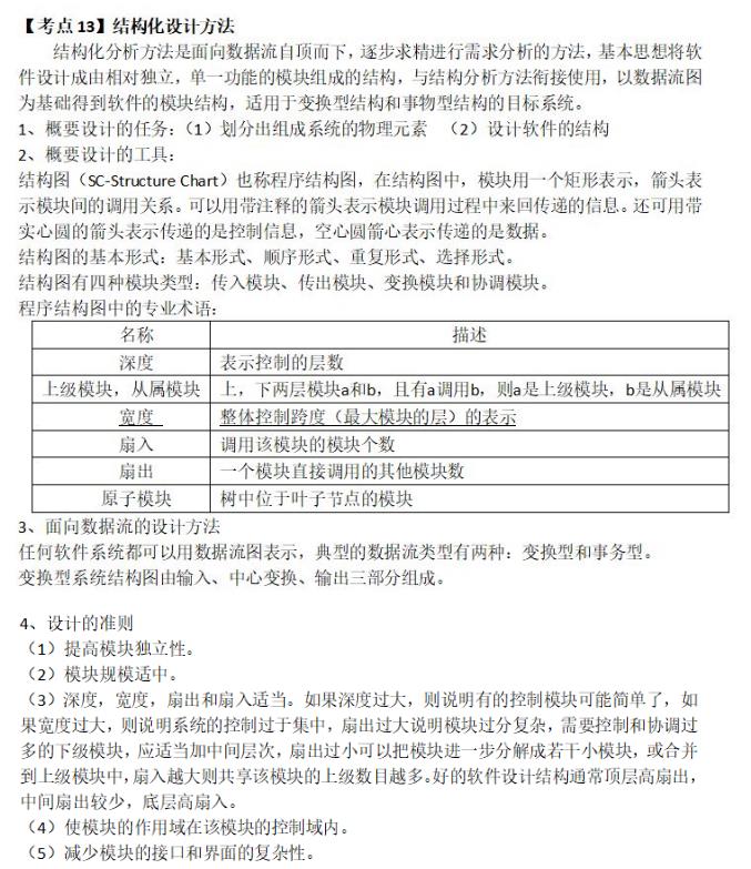 2023年下半年计算机二级《软件工程基础》基础考点知识三