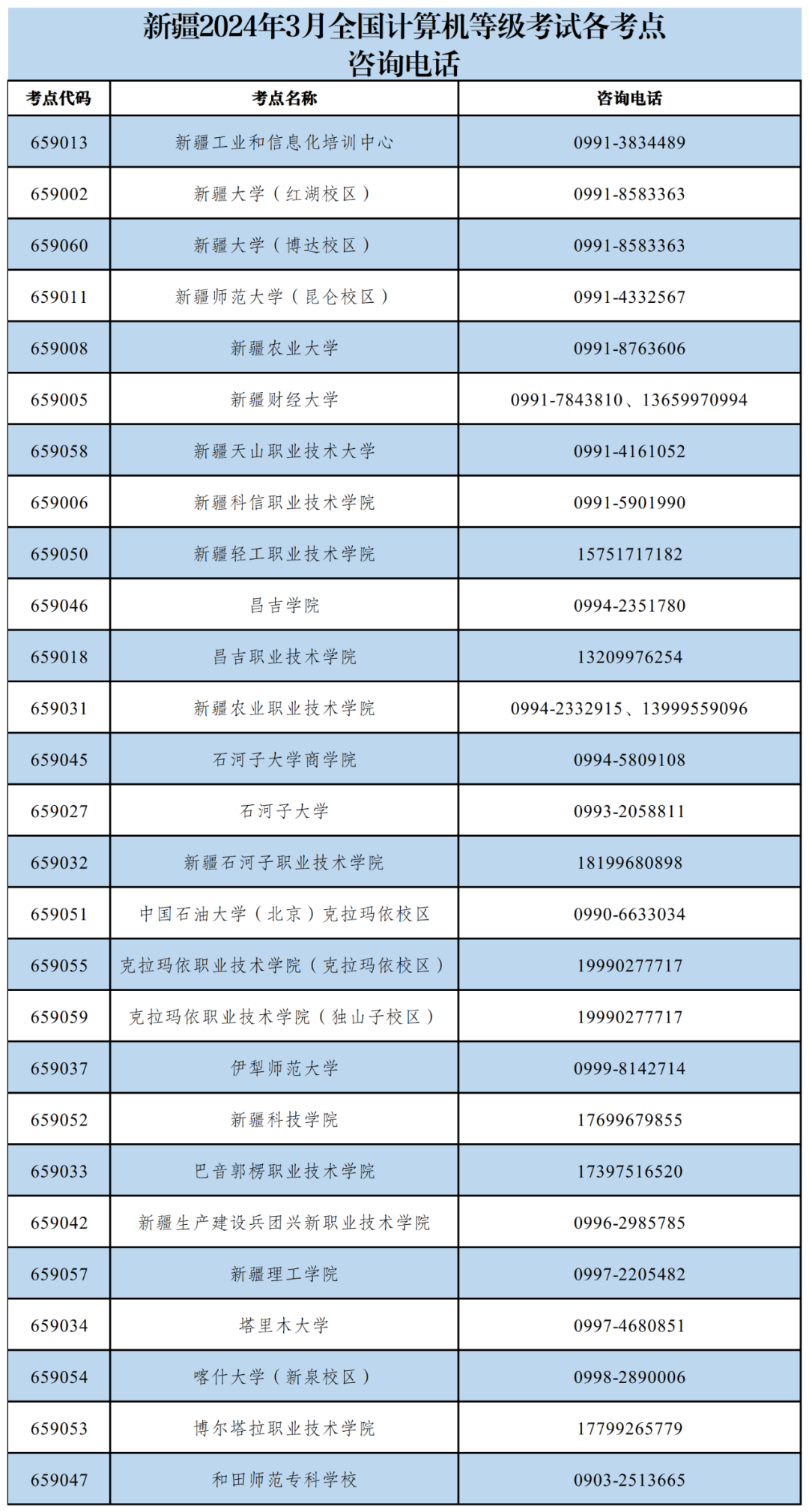 新疆2024年3月全国计算机等级考试报名通知(图3)