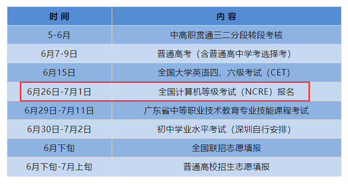 广东省9月全国计算机等级考试报名时间
