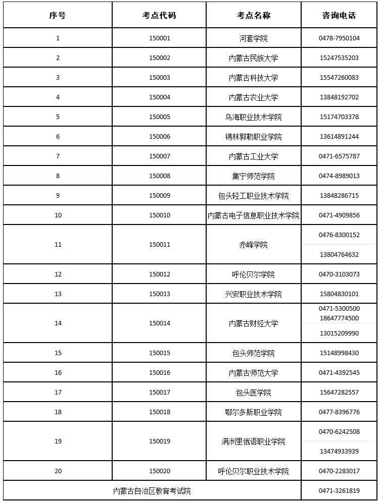 内蒙古2024年9月全国计算机等级考试报名的公告