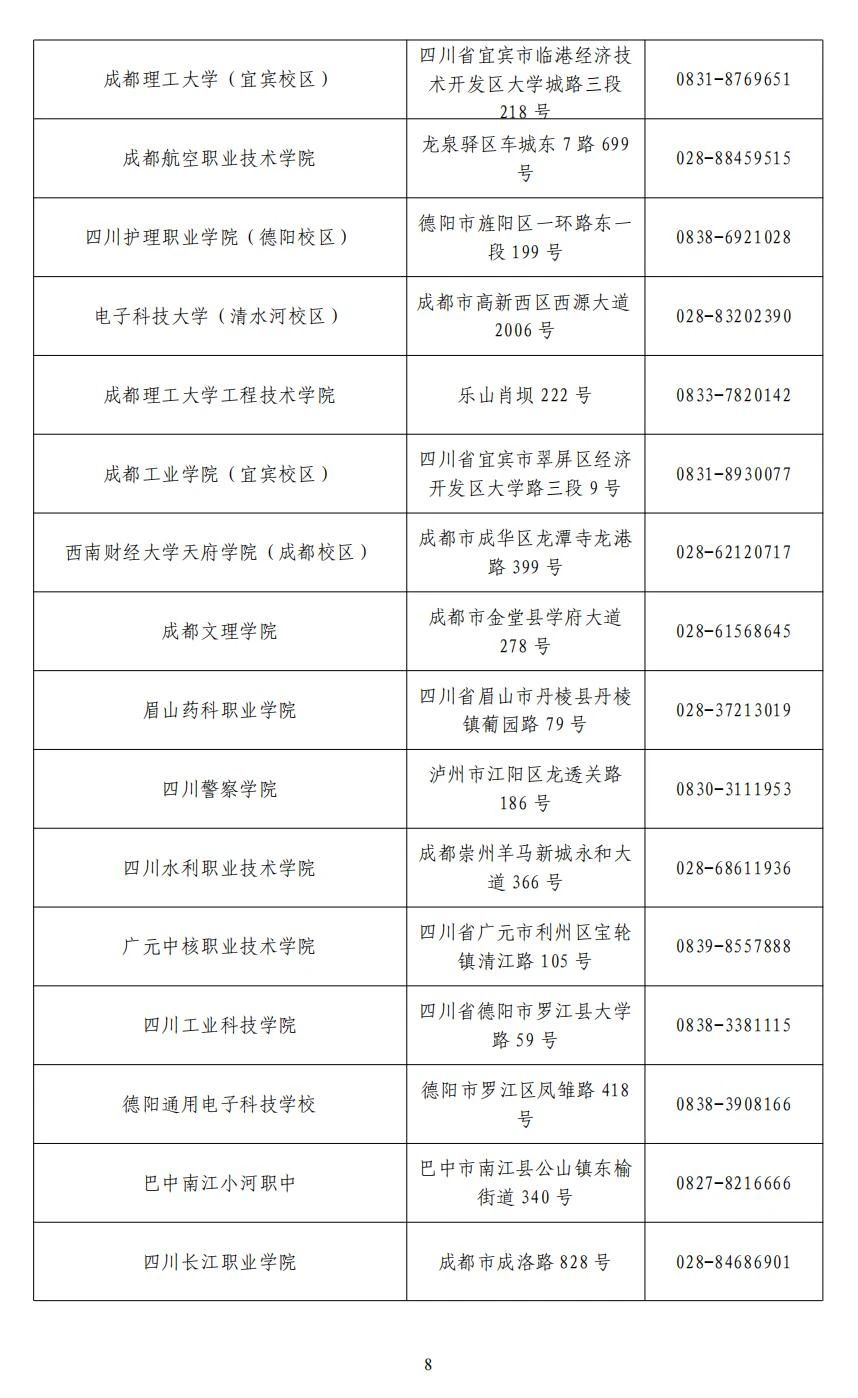 四川2024年9月计算机等级考试(NCRE)报考公告(图5)