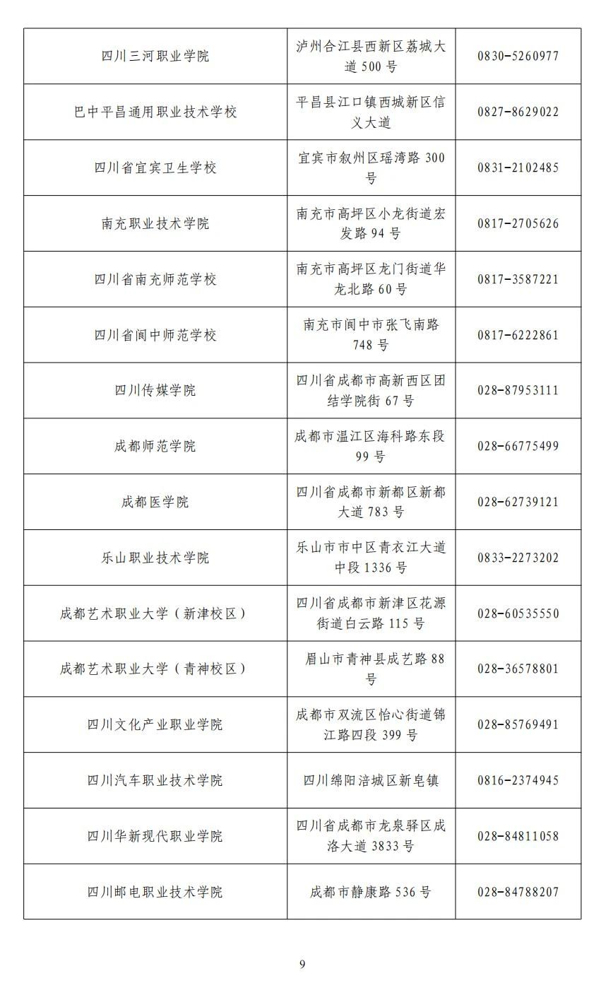 四川2024年9月计算机等级考试(NCRE)报考公告(图6)