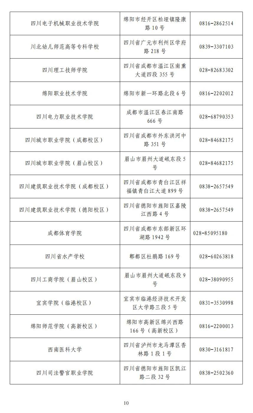 四川2024年9月计算机等级考试(NCRE)报考公告(图7)