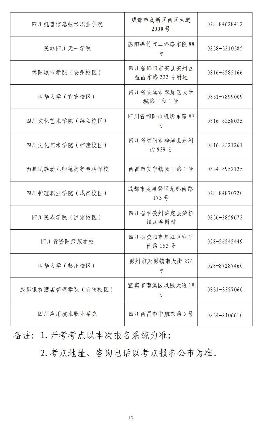 四川2024年9月计算机等级考试(NCRE)报考公告(图9)