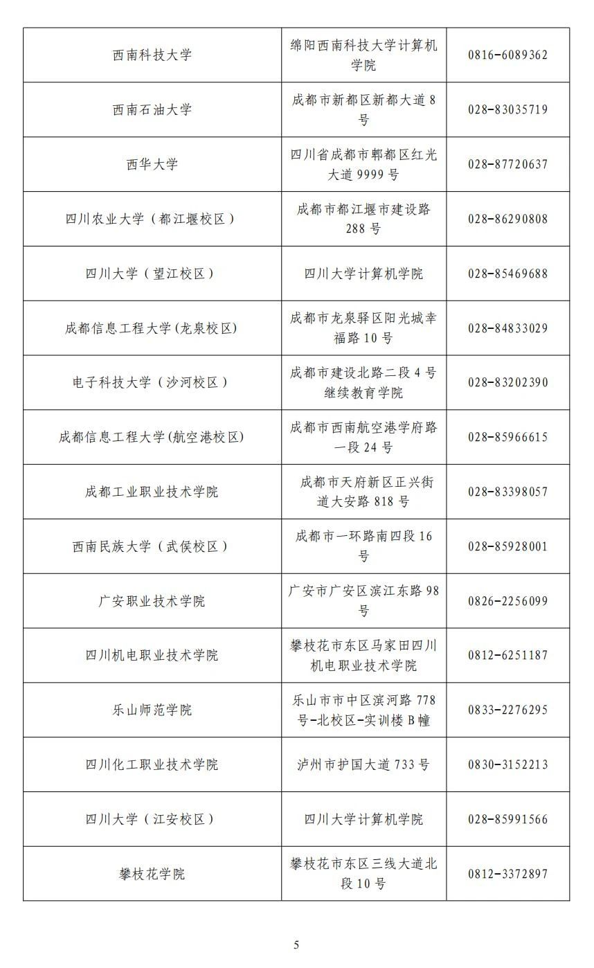 四川2024年9月计算机等级考试(NCRE)报考公告(图2)