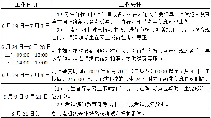 2019年9月贵州计算机等级考试报名通知(图1)